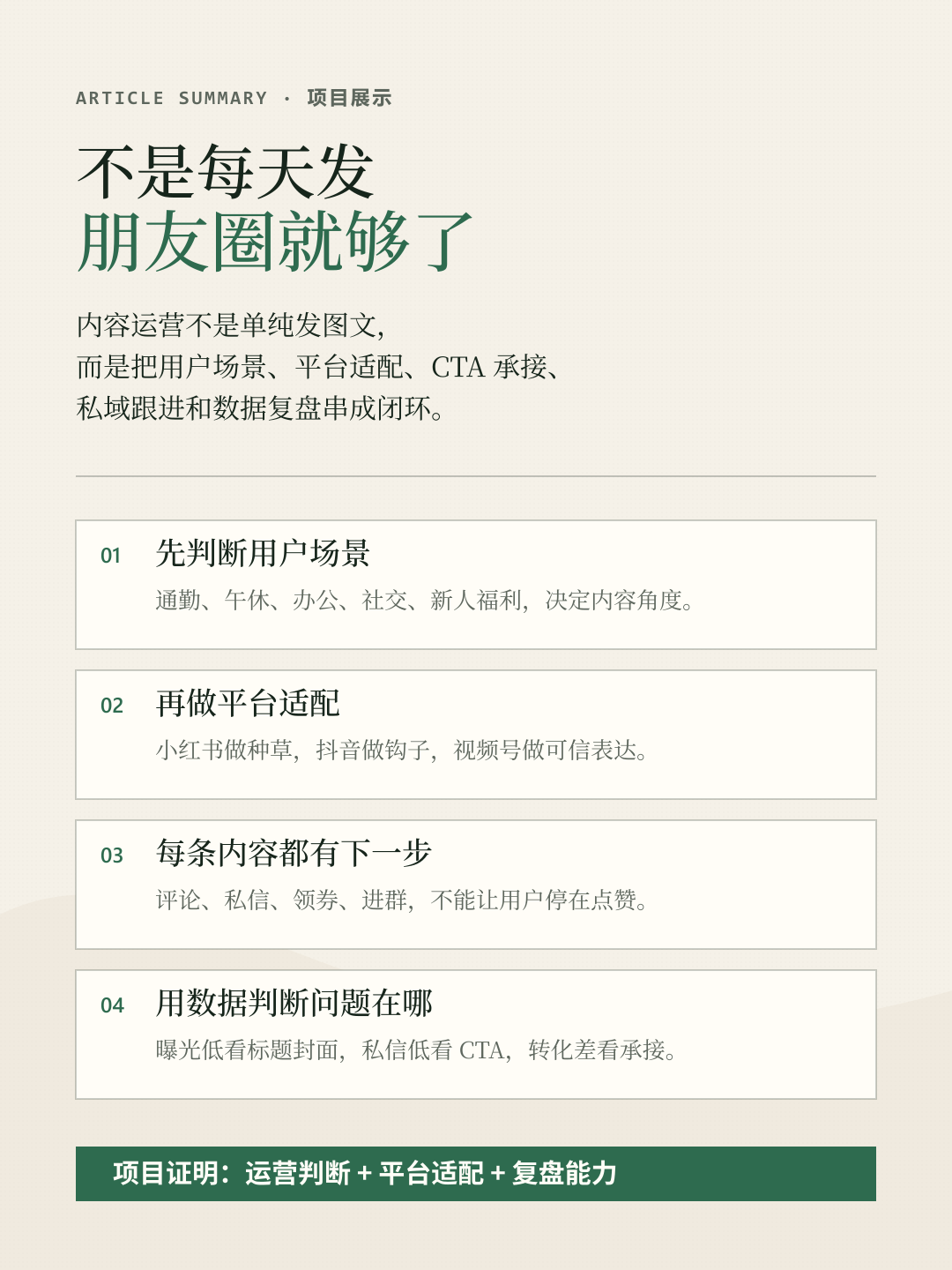 公众号文章摘要长图：本地店内容运营闭环